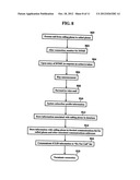 Programmable Caller ID diagram and image