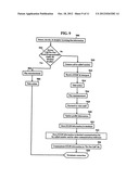 Programmable Caller ID diagram and image