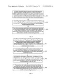 METHOD, DEVICE AND SYSTEM FOR CALL ESTABLISHMENT diagram and image