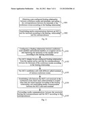 METHOD, DEVICE AND SYSTEM FOR CALL ESTABLISHMENT diagram and image