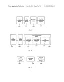 METHOD, DEVICE AND SYSTEM FOR CALL ESTABLISHMENT diagram and image