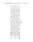 METHOD AND APPARATUS FOR MULTIPLEXING AUDIO PROGRAM CHANNELS FROM ONE OR     MORE RECEIVED BROADCAST STREAMS TO PROVIDE A PLAYLIST STYLE LISTENING     EXPERIENCE TO USERS diagram and image