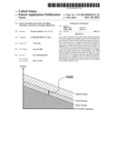 RATE CONTROLLER, RATE CONTROL METHOD, AND RATE CONTROL PROGRAM diagram and image