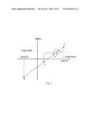 RATE CONTROLLER, RATE CONTROL METHOD, AND RATE CONTROL PROGRAM diagram and image