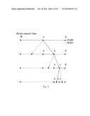 RATE CONTROLLER, RATE CONTROL METHOD, AND RATE CONTROL PROGRAM diagram and image