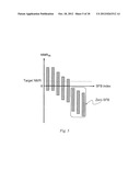 RATE CONTROLLER, RATE CONTROL METHOD, AND RATE CONTROL PROGRAM diagram and image