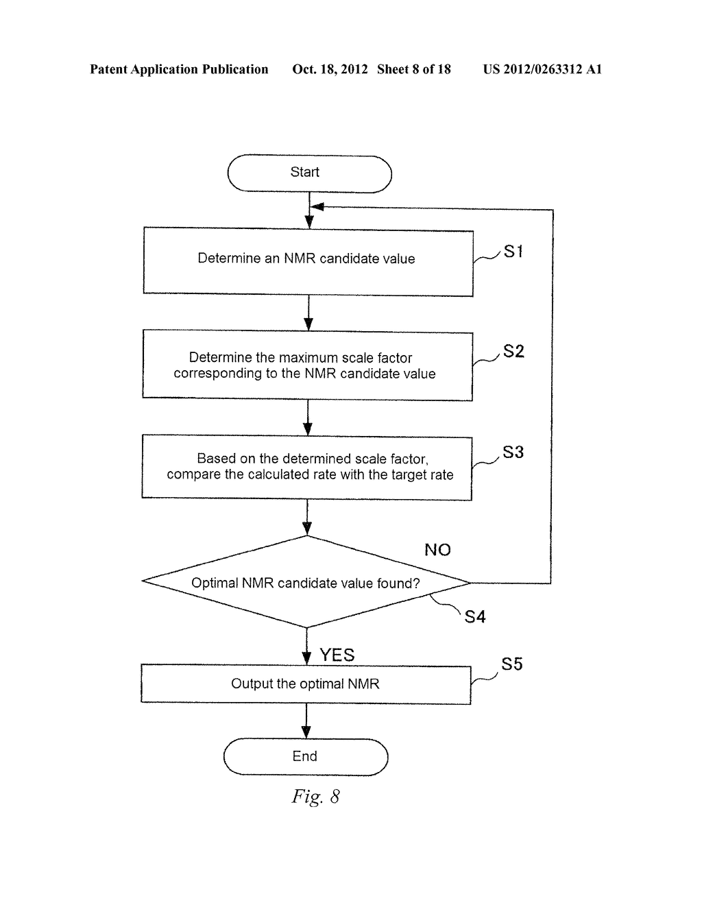 RATE CONTROLLER, RATE CONTROL METHOD, AND RATE CONTROL PROGRAM - diagram, schematic, and image 09