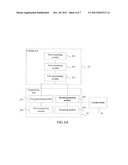 METHOD AND DEVICE OF IMPLEMENTING COMPATIBILITY WITH WIRED EARPHONES diagram and image