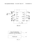 METHOD AND DEVICE OF IMPLEMENTING COMPATIBILITY WITH WIRED EARPHONES diagram and image