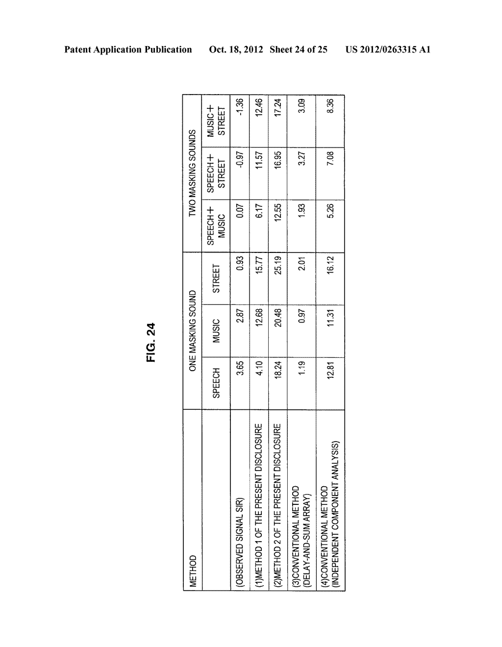 SOUND SIGNAL PROCESSING DEVICE, METHOD, AND PROGRAM - diagram, schematic, and image 25