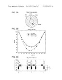 PHOTODETECTING FIBER diagram and image