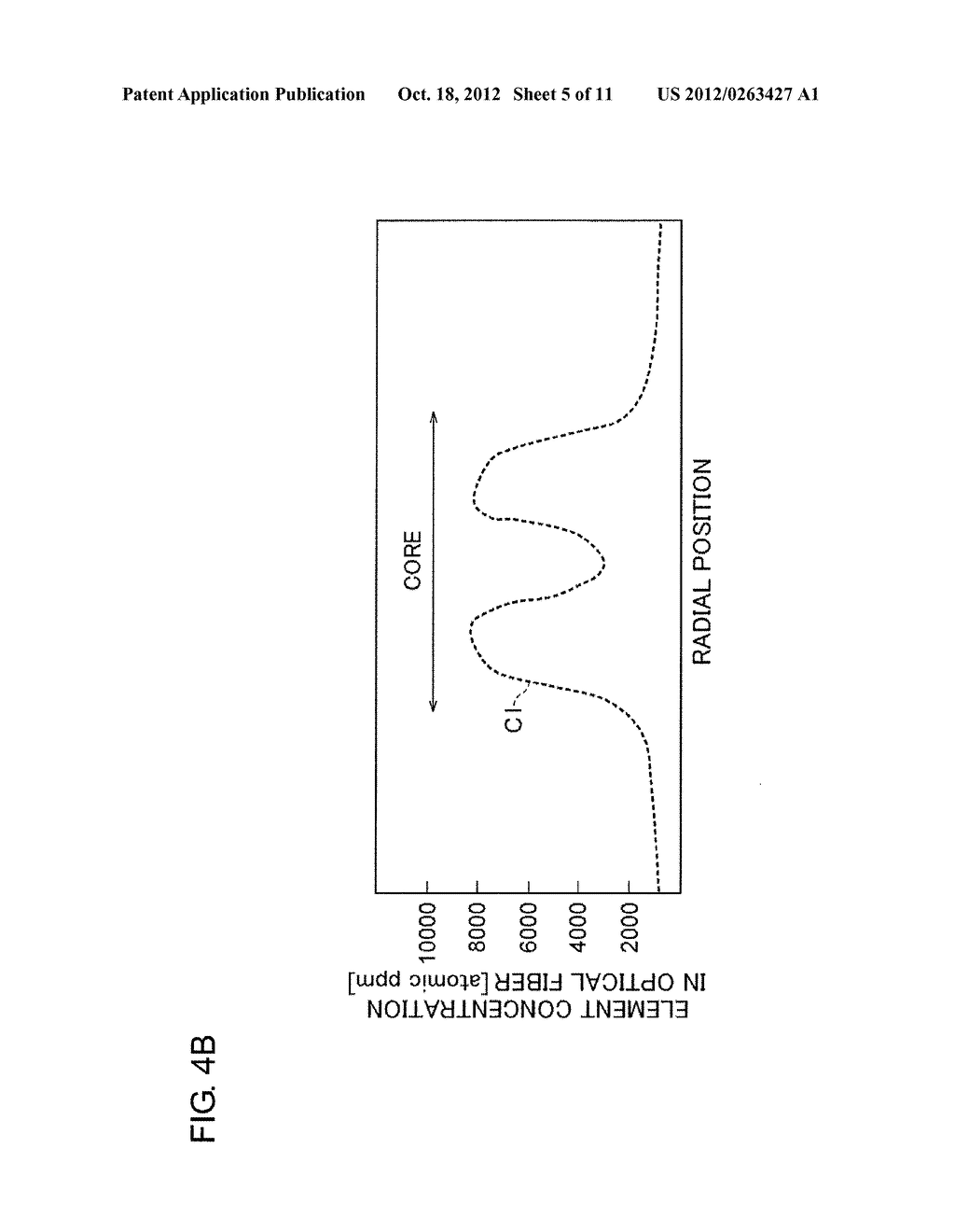 OPTICAL FIBER AND OPTICAL FIBER PREFORM - diagram, schematic, and image 06