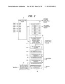 MICROCOMPUTER, SYSTEM INCLUDING THE SAME, AND DATA TRANSFER DEVICE diagram and image