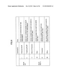 METHOD OF SWITCHING OPTICAL TRANSPORT NETWORK AND NODE DEVICE diagram and image