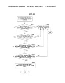 METHOD OF SWITCHING OPTICAL TRANSPORT NETWORK AND NODE DEVICE diagram and image