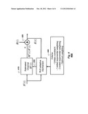 Adaptive Cross-Polarization Modulation Cancellers for Coherent Optical     Communication Systems diagram and image