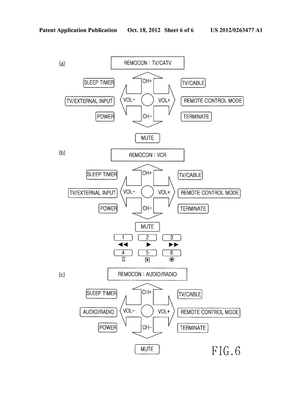 Portable Terminal and Method for Remote Control of Electronic Products - diagram, schematic, and image 07