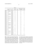 ELECTROPHOTOGRAPHIC PHOTOSENSITIVE MEMBER, PROCESS CARTRIDGE,     ELECTROPHOTOGRAPHIC APPARATUS, AND METHOD OF PRODUCING     ELECTROPHOTOGRAPHIC PHOTOSENSITIVE MEMBER diagram and image