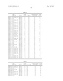 ELECTROPHOTOGRAPHIC PHOTOSENSITIVE MEMBER, PROCESS CARTRIDGE,     ELECTROPHOTOGRAPHIC APPARATUS, AND METHOD OF PRODUCING     ELECTROPHOTOGRAPHIC PHOTOSENSITIVE MEMBER diagram and image