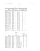 ELECTROPHOTOGRAPHIC PHOTOSENSITIVE MEMBER, PROCESS CARTRIDGE,     ELECTROPHOTOGRAPHIC APPARATUS, AND METHOD OF PRODUCING     ELECTROPHOTOGRAPHIC PHOTOSENSITIVE MEMBER diagram and image