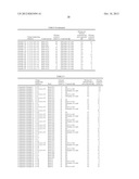 ELECTROPHOTOGRAPHIC PHOTOSENSITIVE MEMBER, PROCESS CARTRIDGE,     ELECTROPHOTOGRAPHIC APPARATUS, AND METHOD OF PRODUCING     ELECTROPHOTOGRAPHIC PHOTOSENSITIVE MEMBER diagram and image