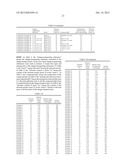 ELECTROPHOTOGRAPHIC PHOTOSENSITIVE MEMBER, PROCESS CARTRIDGE,     ELECTROPHOTOGRAPHIC APPARATUS, AND METHOD OF PRODUCING     ELECTROPHOTOGRAPHIC PHOTOSENSITIVE MEMBER diagram and image