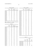 ELECTROPHOTOGRAPHIC PHOTOSENSITIVE MEMBER, PROCESS CARTRIDGE,     ELECTROPHOTOGRAPHIC APPARATUS, AND METHOD OF PRODUCING     ELECTROPHOTOGRAPHIC PHOTOSENSITIVE MEMBER diagram and image