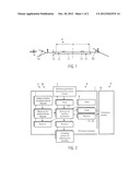 METHOD AND ROAD PAVER FOR LAYING DOWN A PAVEMENT diagram and image