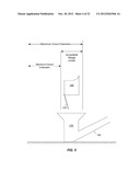 SWING AUTOMATION FOR ROPE SHOVEL diagram and image