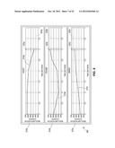 SWING AUTOMATION FOR ROPE SHOVEL diagram and image