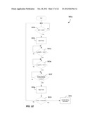 SWING AUTOMATION FOR ROPE SHOVEL diagram and image