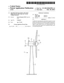 Method for measuring the wind direction in the wake of a wind turbine     rotor diagram and image