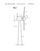 Method for measuring the wind direction in the wake of a wind turbine     rotor diagram and image