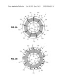 AXIAL GAP MOTOR AND PUMP DEVICE diagram and image