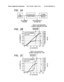 Plasma Sterilization Apparatus diagram and image