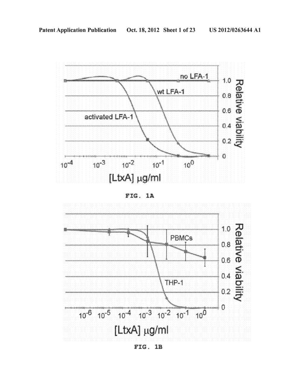 TREATMENT AND DIAGNOSIS OF INFLAMMATORY DISORDERS AND HIV - diagram, schematic, and image 02