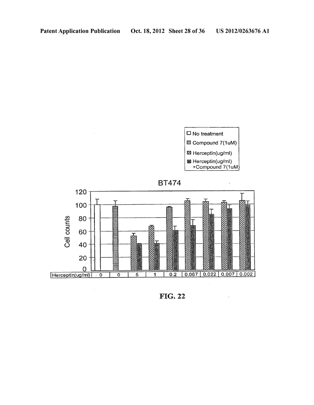 COMPOSITIONS, METHODS AND KITS RELATING TO HER-2 CLEAVAGE - diagram, schematic, and image 29