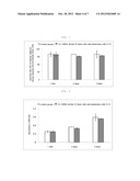 ANTI-TUMOR COMPOSITION COMPRISING HUMAN-DERIVED ADULT STEM CELLS diagram and image