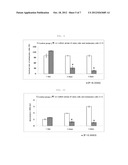 ANTI-TUMOR COMPOSITION COMPRISING HUMAN-DERIVED ADULT STEM CELLS diagram and image