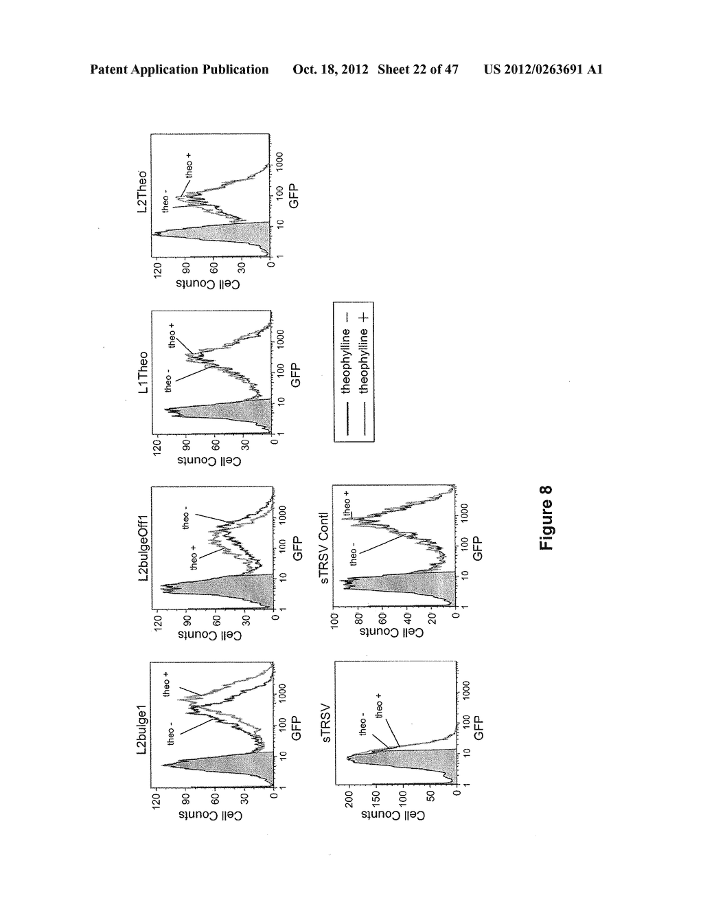 MODULAR APTAMER-REGULATED RIBOZYMES - diagram, schematic, and image 23