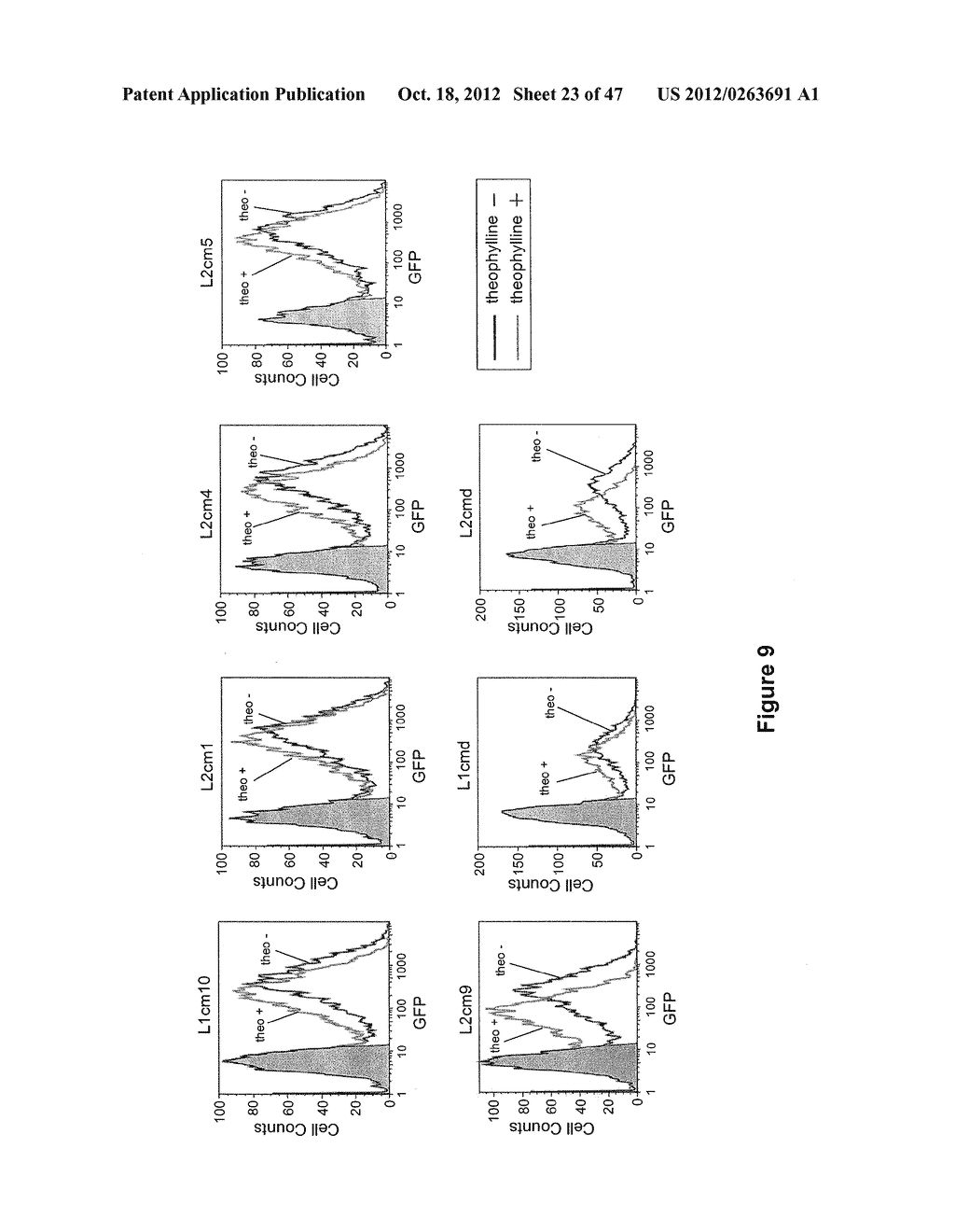 MODULAR APTAMER-REGULATED RIBOZYMES - diagram, schematic, and image 24