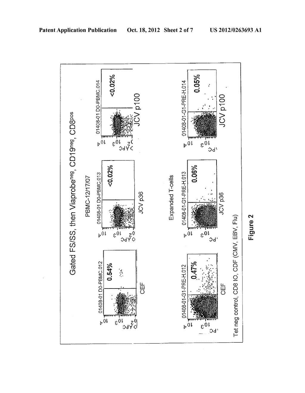 Methods for Treating Progressive Multifocal Leukoencephalopathy (PML) - diagram, schematic, and image 03