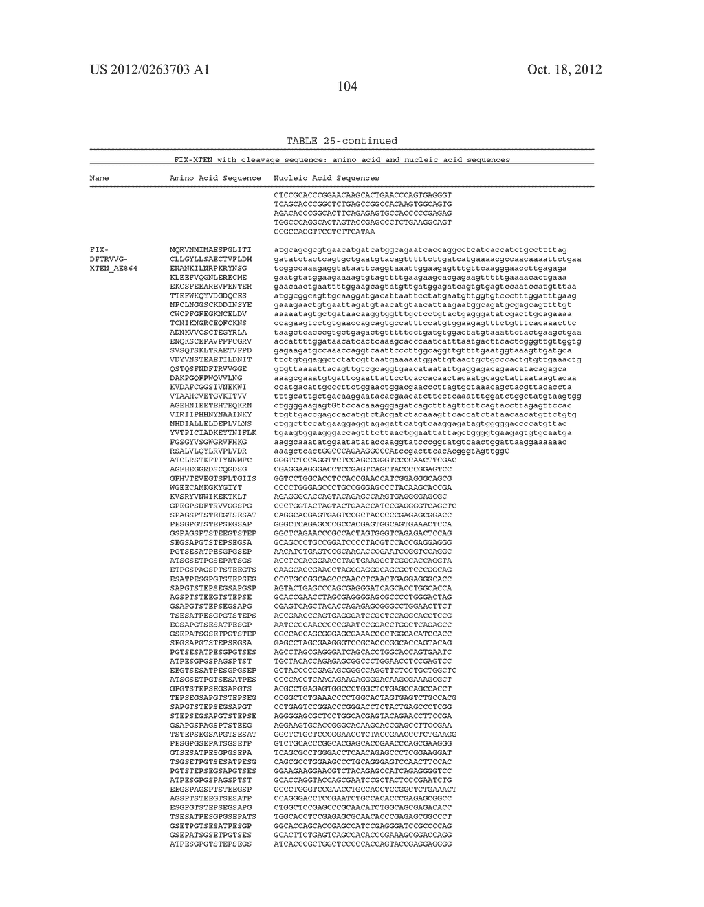 COAGULATION FACTOR IX COMPOSITIONS AND METHODS OF MAKING AND USING SAME - diagram, schematic, and image 141