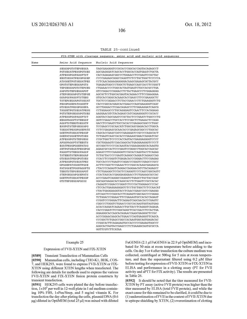 COAGULATION FACTOR IX COMPOSITIONS AND METHODS OF MAKING AND USING SAME - diagram, schematic, and image 143