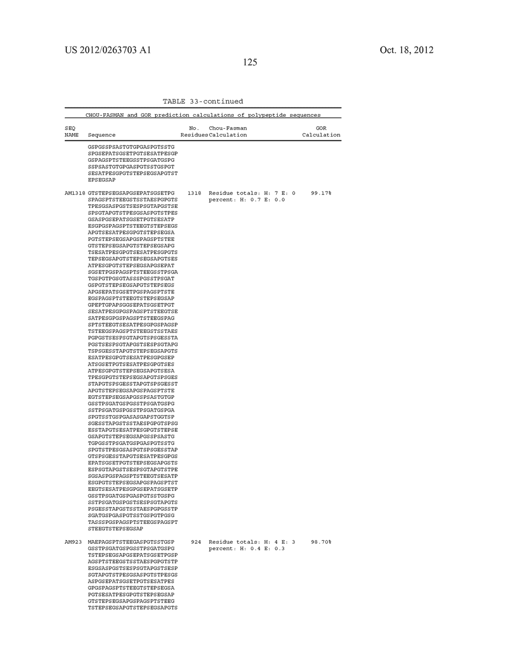 COAGULATION FACTOR IX COMPOSITIONS AND METHODS OF MAKING AND USING SAME - diagram, schematic, and image 162