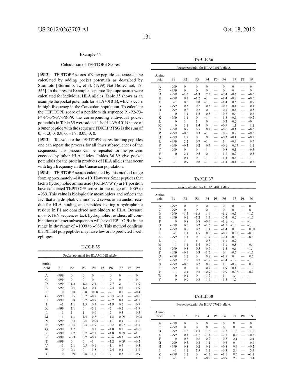 COAGULATION FACTOR IX COMPOSITIONS AND METHODS OF MAKING AND USING SAME - diagram, schematic, and image 168