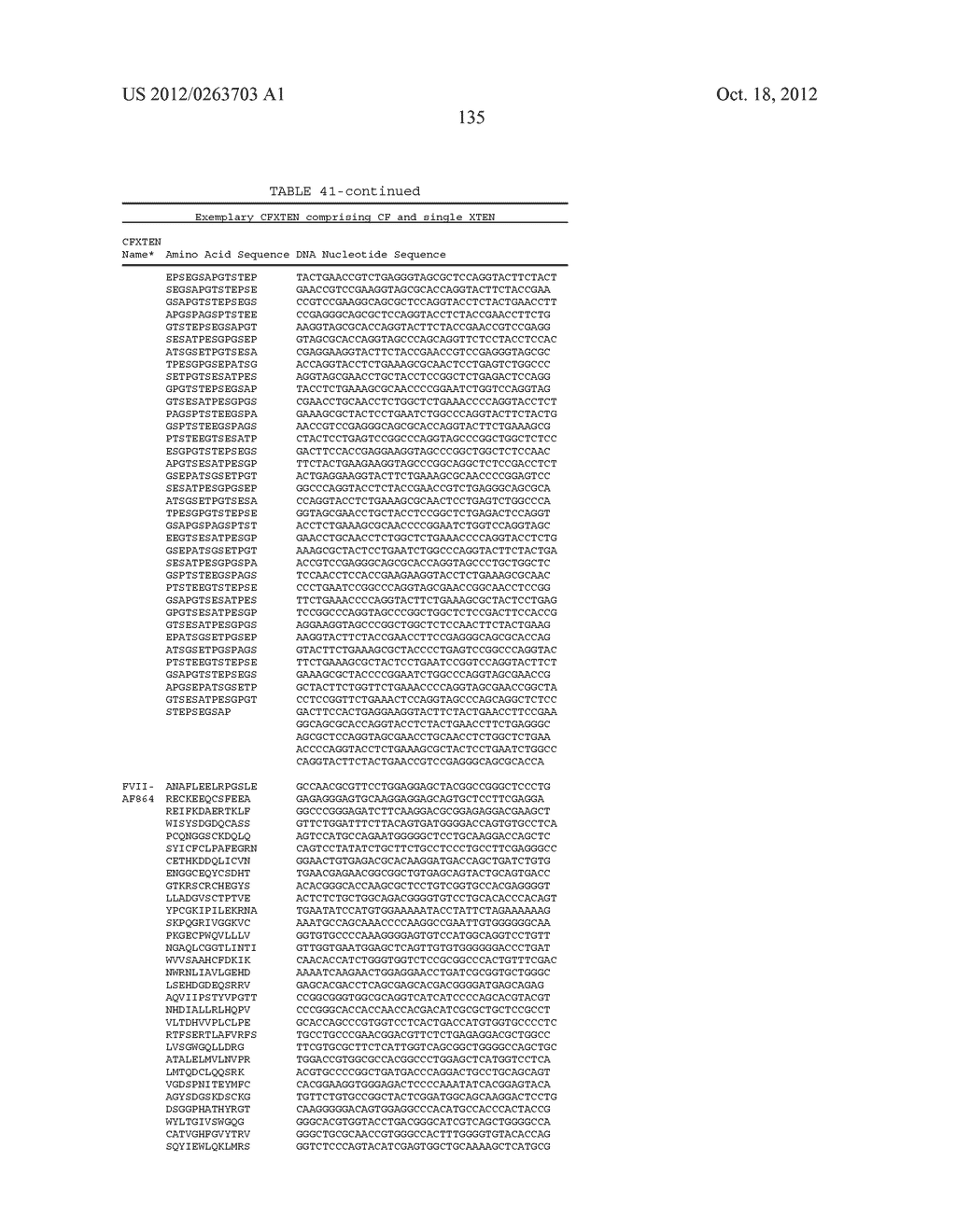 COAGULATION FACTOR IX COMPOSITIONS AND METHODS OF MAKING AND USING SAME - diagram, schematic, and image 172