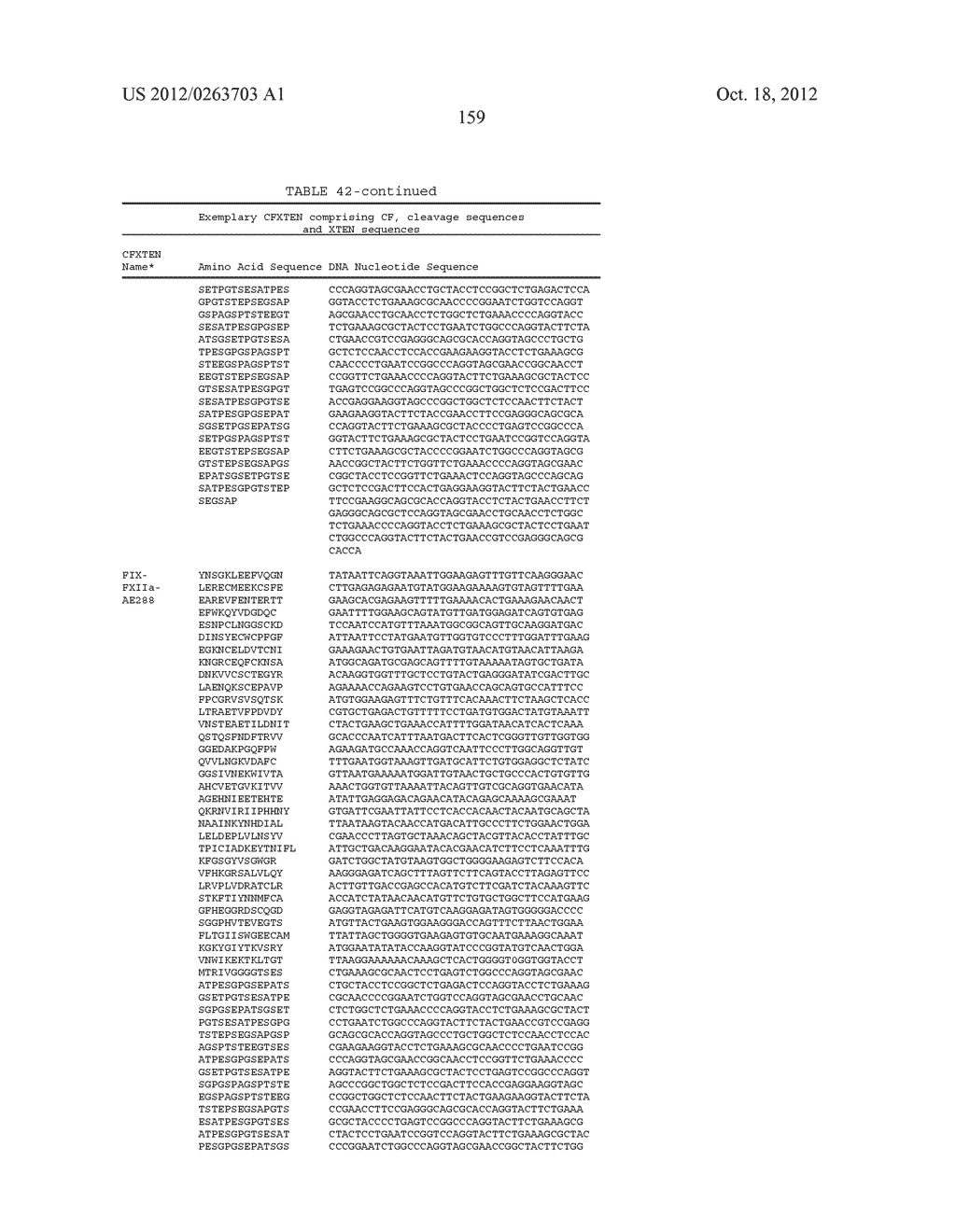 COAGULATION FACTOR IX COMPOSITIONS AND METHODS OF MAKING AND USING SAME - diagram, schematic, and image 196