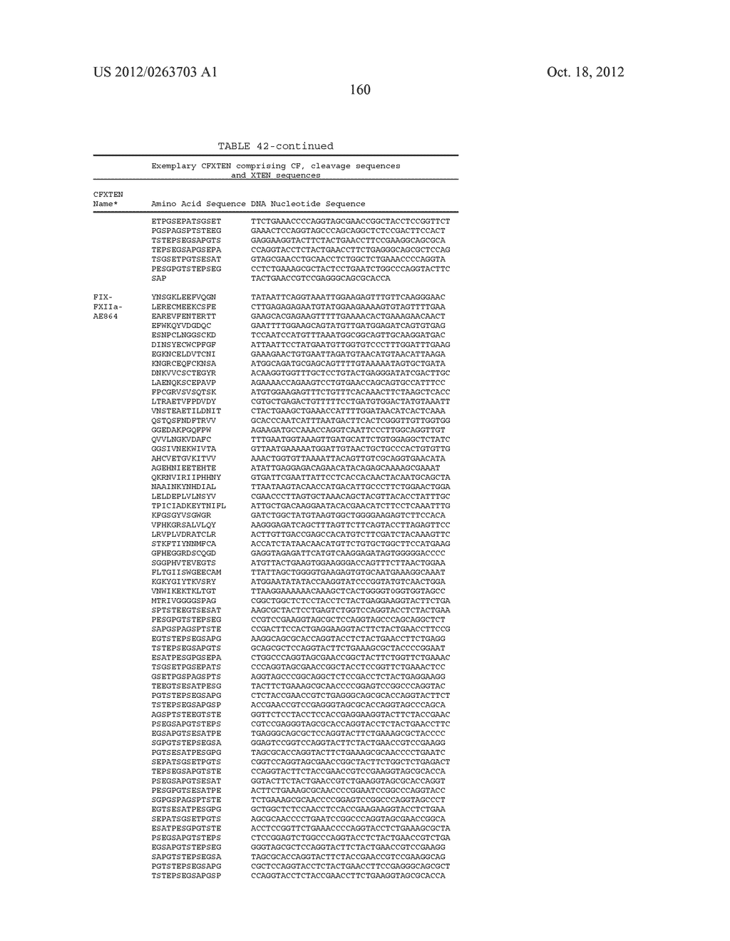 COAGULATION FACTOR IX COMPOSITIONS AND METHODS OF MAKING AND USING SAME - diagram, schematic, and image 197