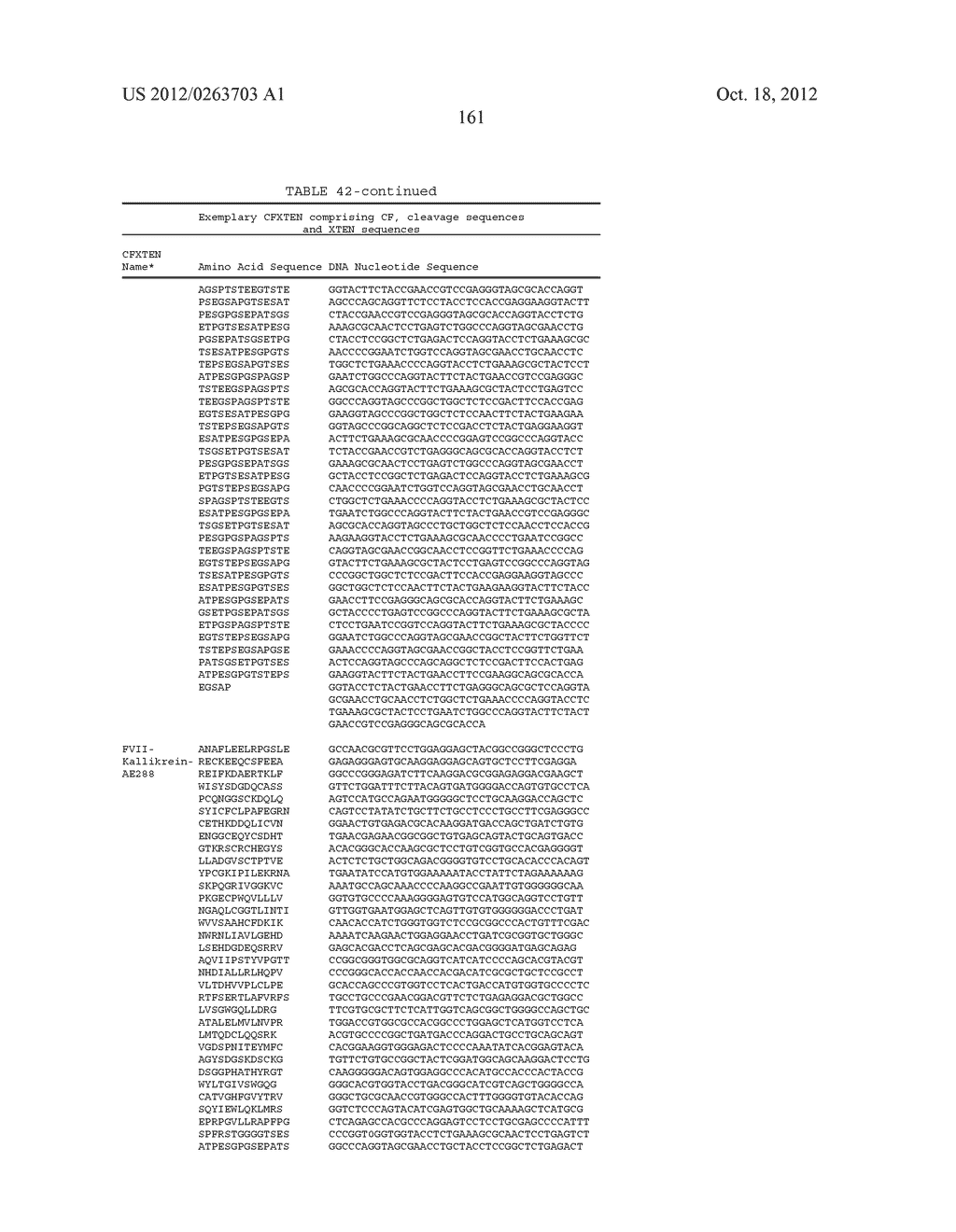 COAGULATION FACTOR IX COMPOSITIONS AND METHODS OF MAKING AND USING SAME - diagram, schematic, and image 198